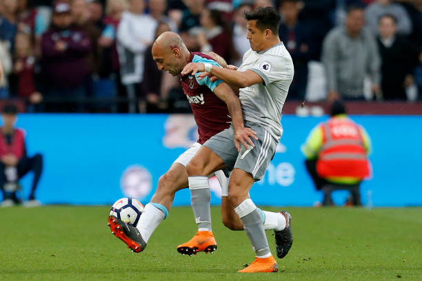 对比赛的深 对比赛的深